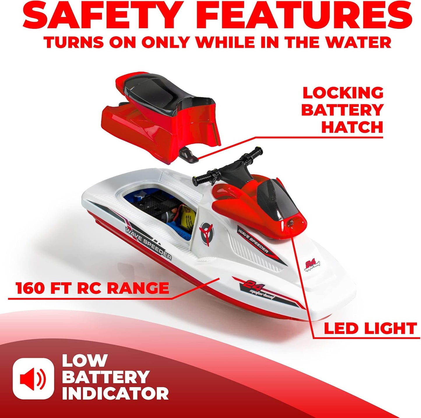 Wave Speeder RC Boat for Kids - Remote Control Toy for Pool Water or Lake Play, Mini RC Boat Toy with Motor, Rechargeable Battery, Dual Motor, USB Charger, 2.4Ghz Remote Control (Red)