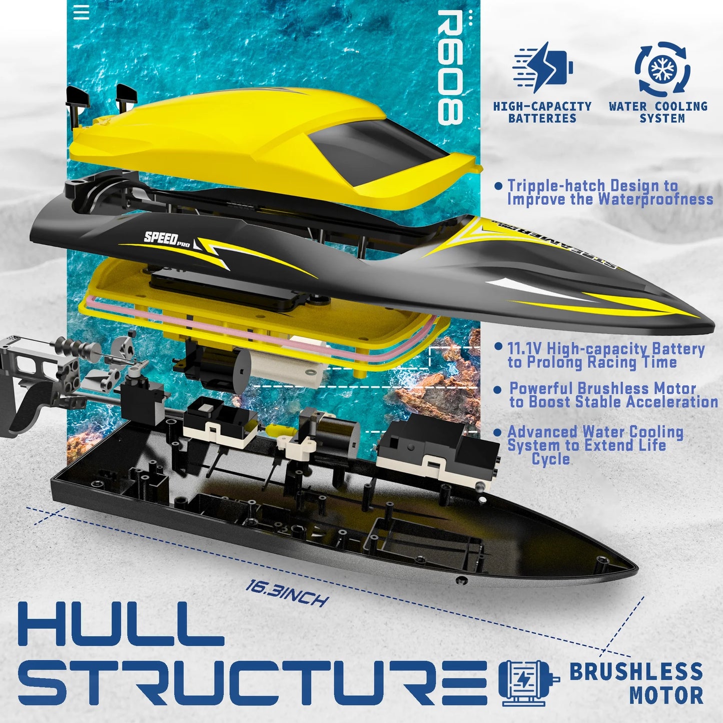 RC Boats, 50Km/H Brushless Fast Remote Control Boat for Adults Kids 8-12, Summer Outdoor Pool Water Toys