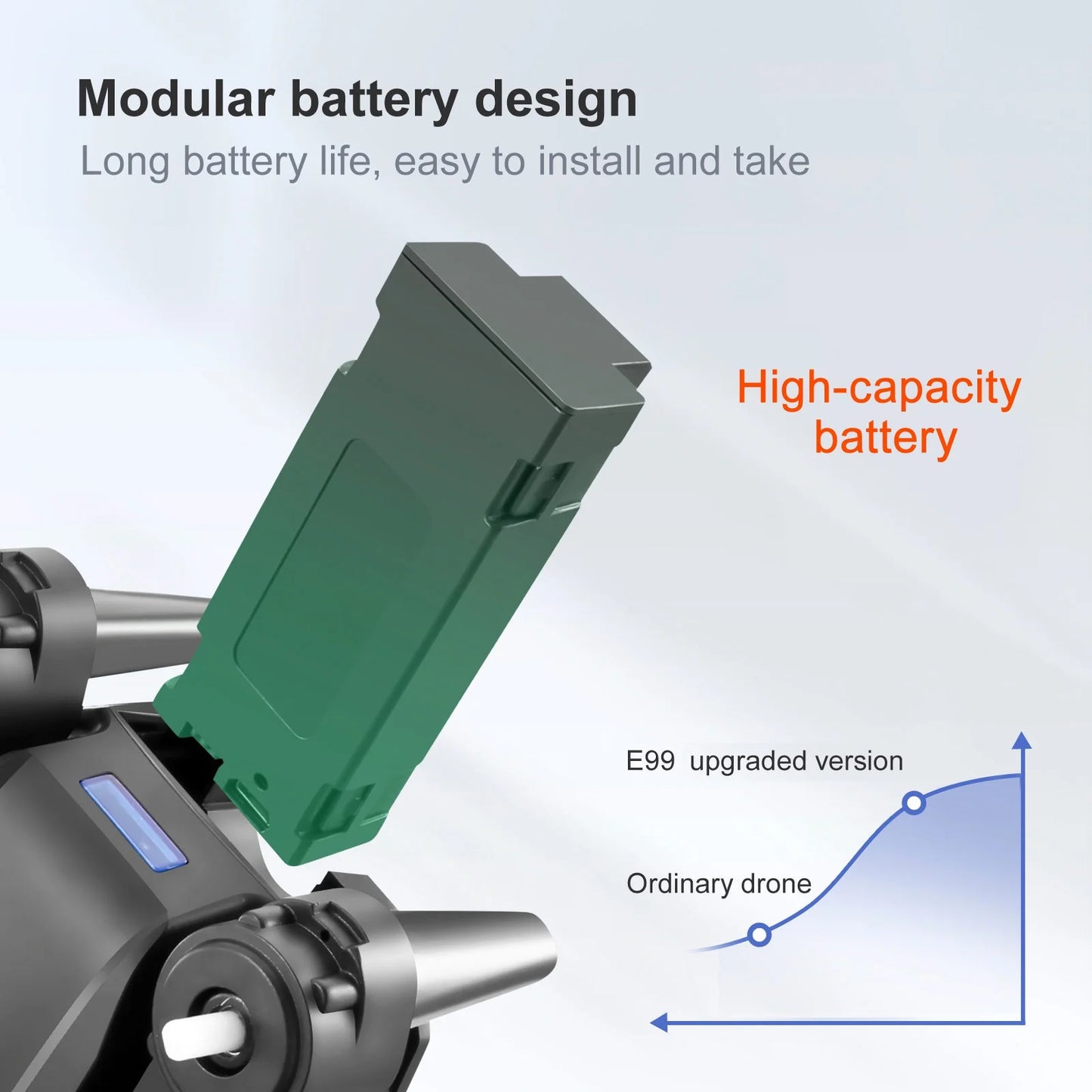  Drone E99Pro with 4K HD Dual Camera for Adults Kids,Rc Quadcopter with 2 Modular 1800Mah Batteries for 30 Mins Long Flight,Black,Altitude Hold,Waypoint Fly,Carrying Case