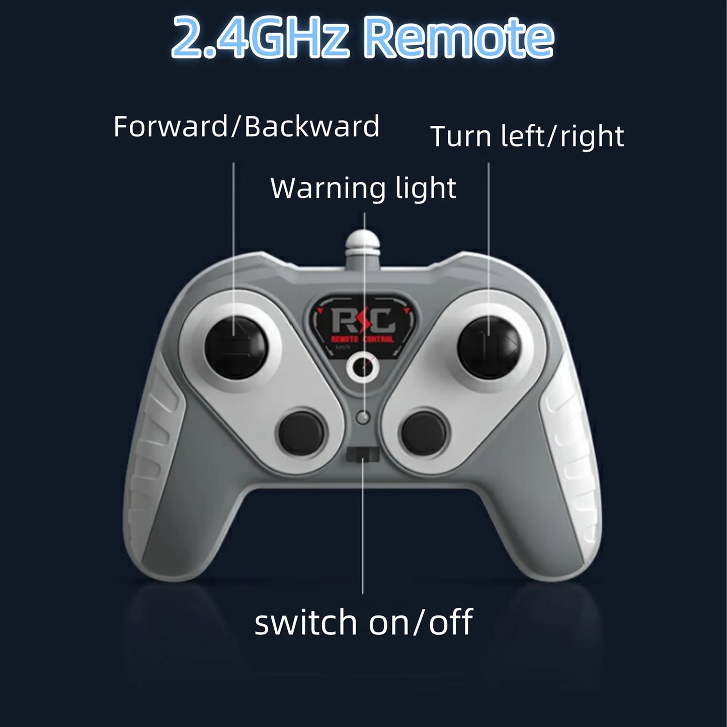 Remote Control Boat with LED Lights, 2.4Ghz High Speed RC Racing Boats for Lakes, Pool Toys for Kids & Adults, Radio Controlled Watercraft