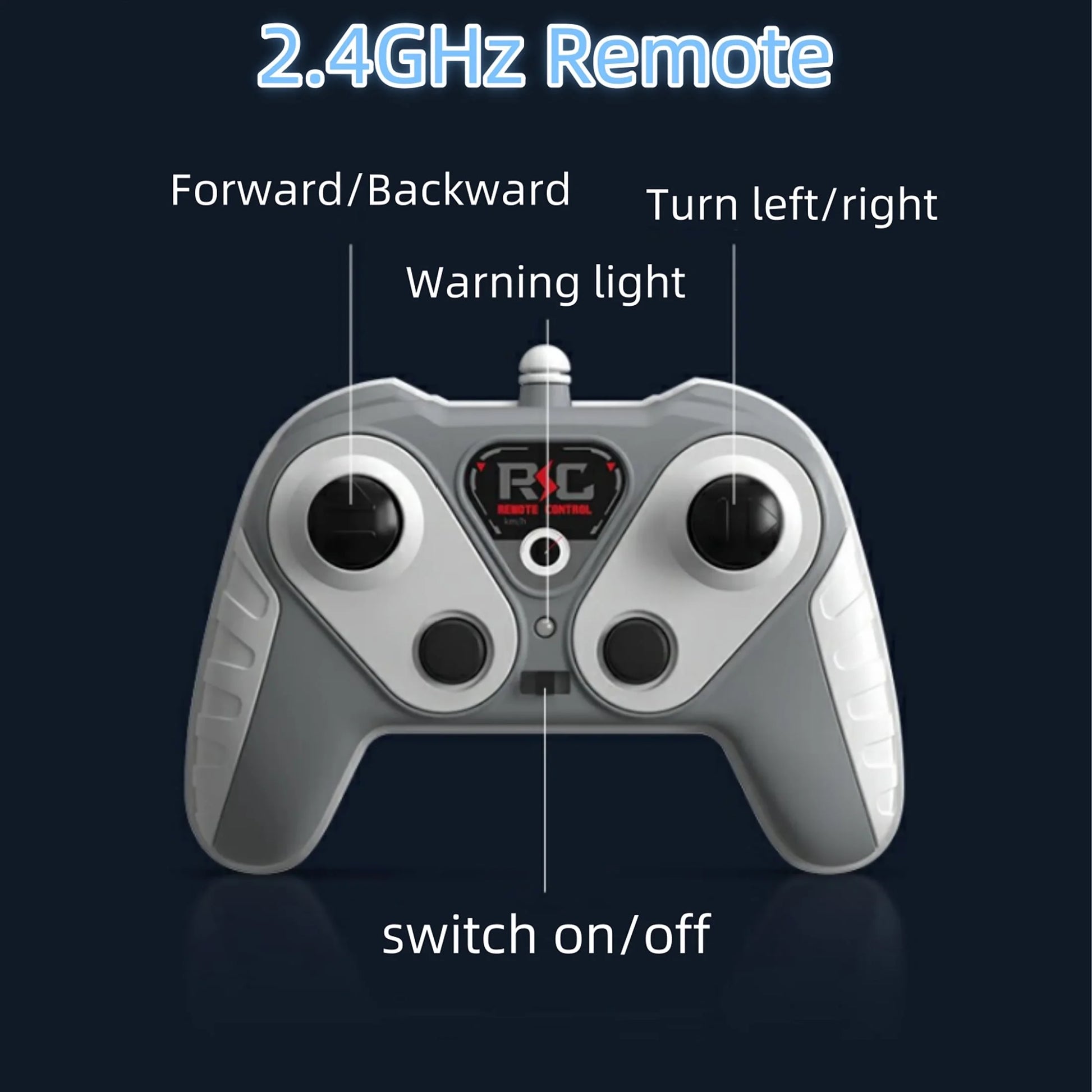 Remote Control Boat with LED Lights, 2.4Ghz High Speed RC Racing Boats for Lakes, Pool Toys for Kids & Adults, Radio Controlled Watercraft