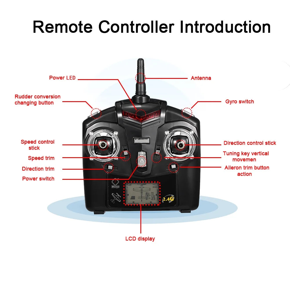 F949S RC Airplane 2.4G Plane RC Aircraft 3CH Remote Control EPP Airplane Miniature Model Plane Outdoor Toy 1 Batteries