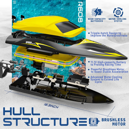 RC Boats, 50Km/H Brushless Fast Remote Control Boat for Adults Kids 8-12, Summer Outdoor Pool Water Toys