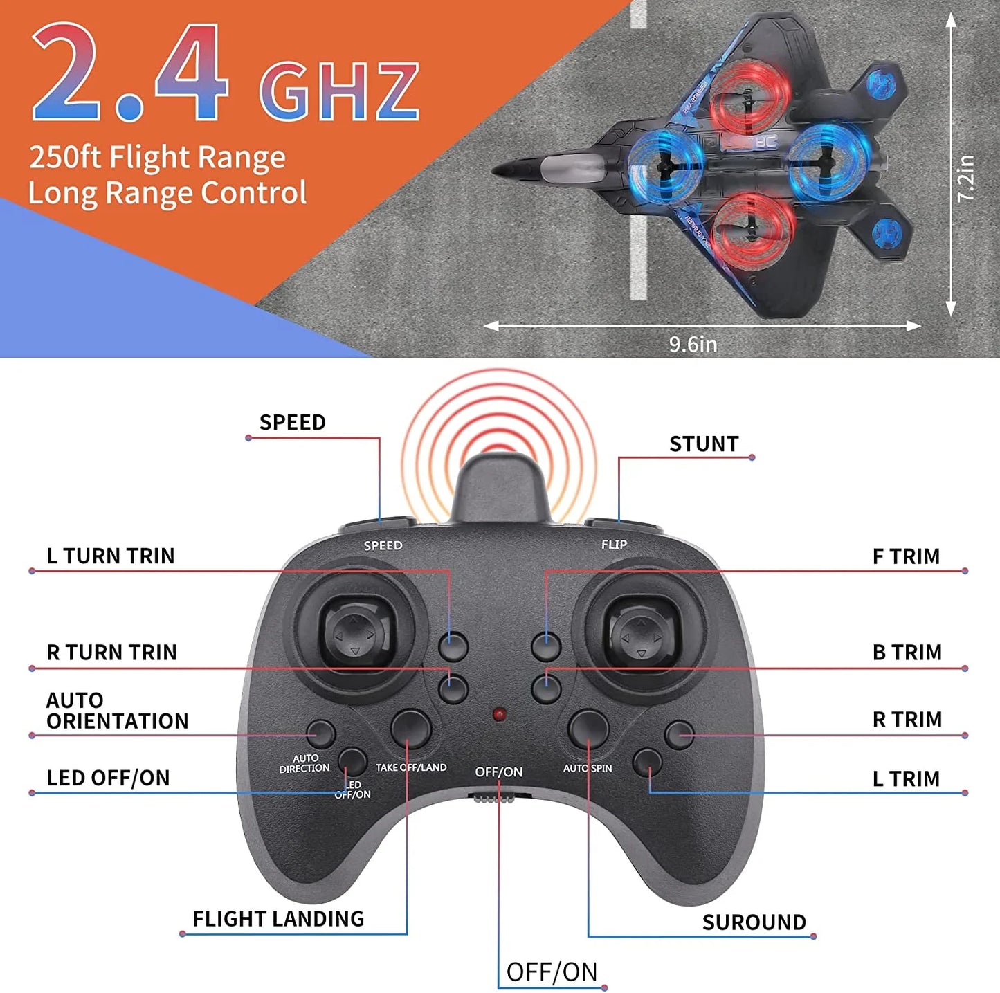 Remote Control Plane for Kids, RC Airplane Helicopter Toys for Boys, RC Jet Plane Drone for Kids Stunt RC Plane for Adults